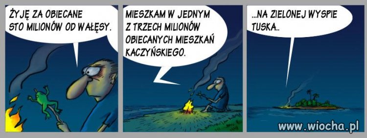 Całkowicie obiektywnie.