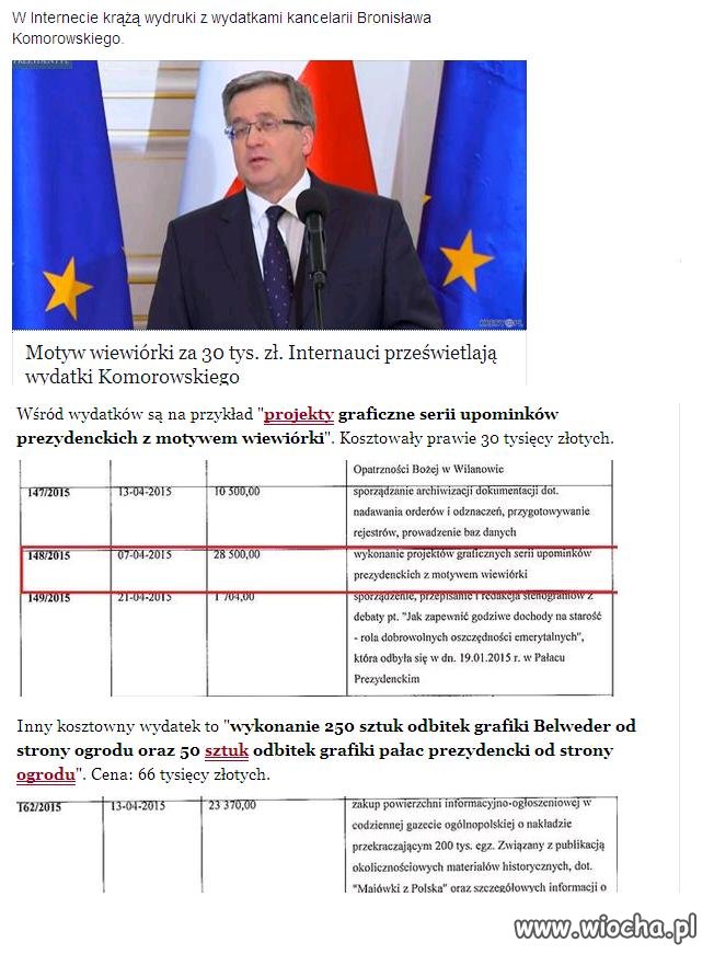 Motyw wiewiórki 30 tysięcy złotych