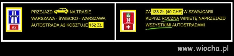 Takie porównanie 