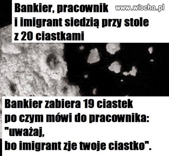 Tak działa