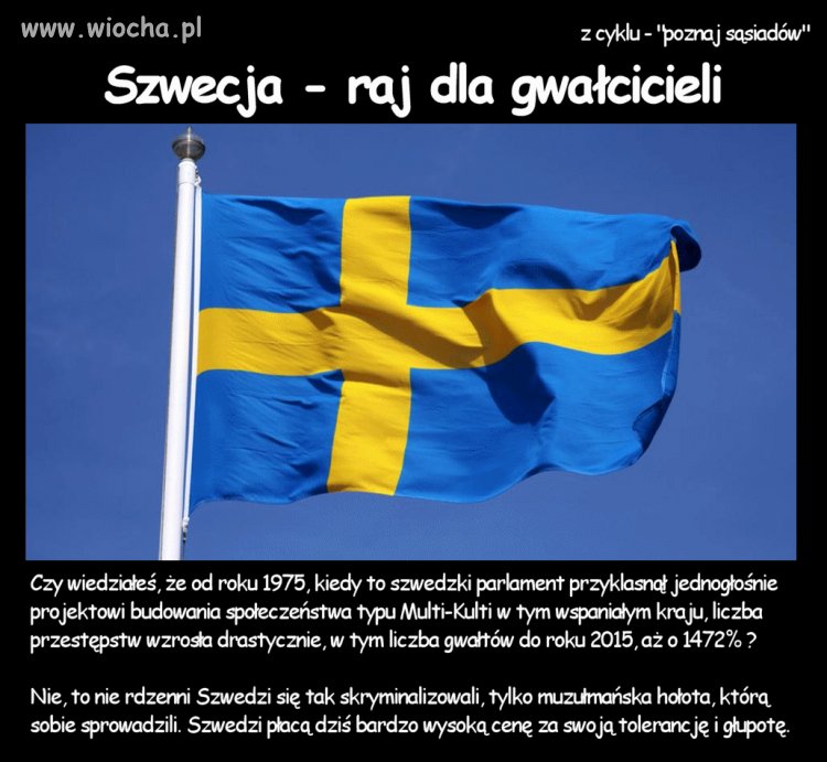Wiedziałeś, że...