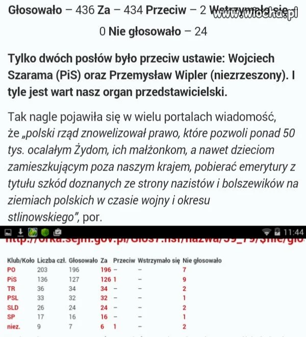 PiS czy PO, to samo łajno.