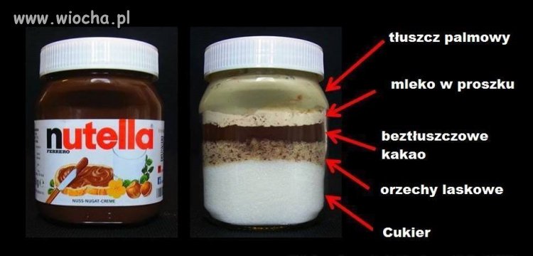 Cała prawda o nutelli...