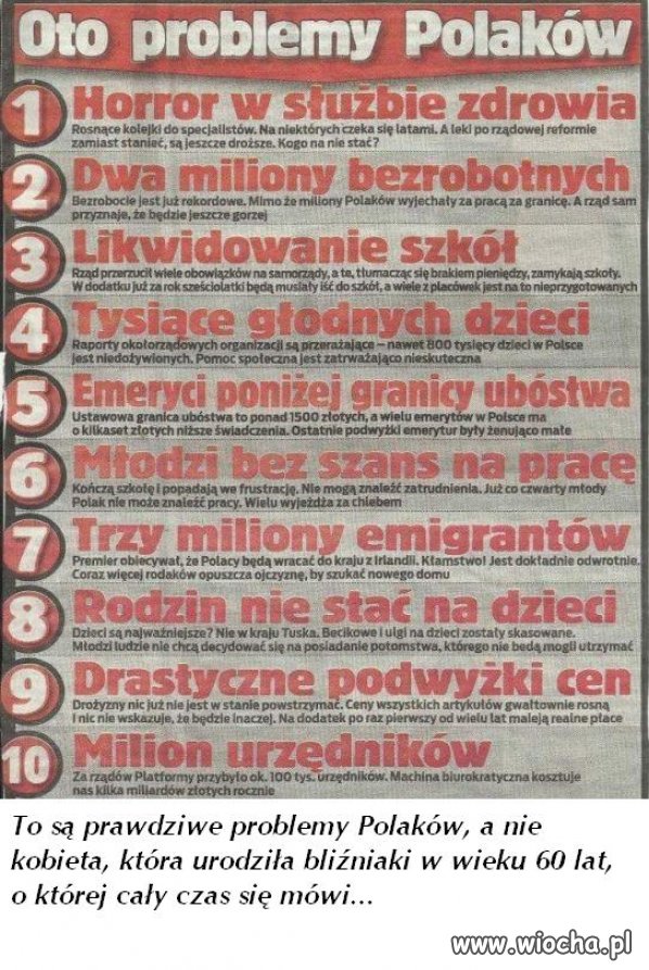 Prawdziwe problemy Polaków ...