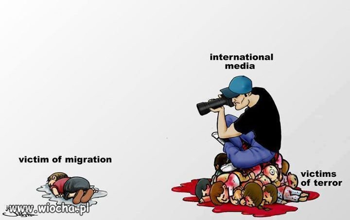 Media