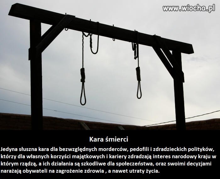 Kara śmierci