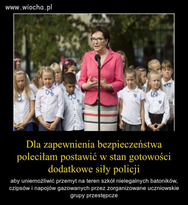 Niestety ale tak to wygląda