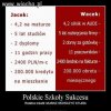 A mówili idż na studia