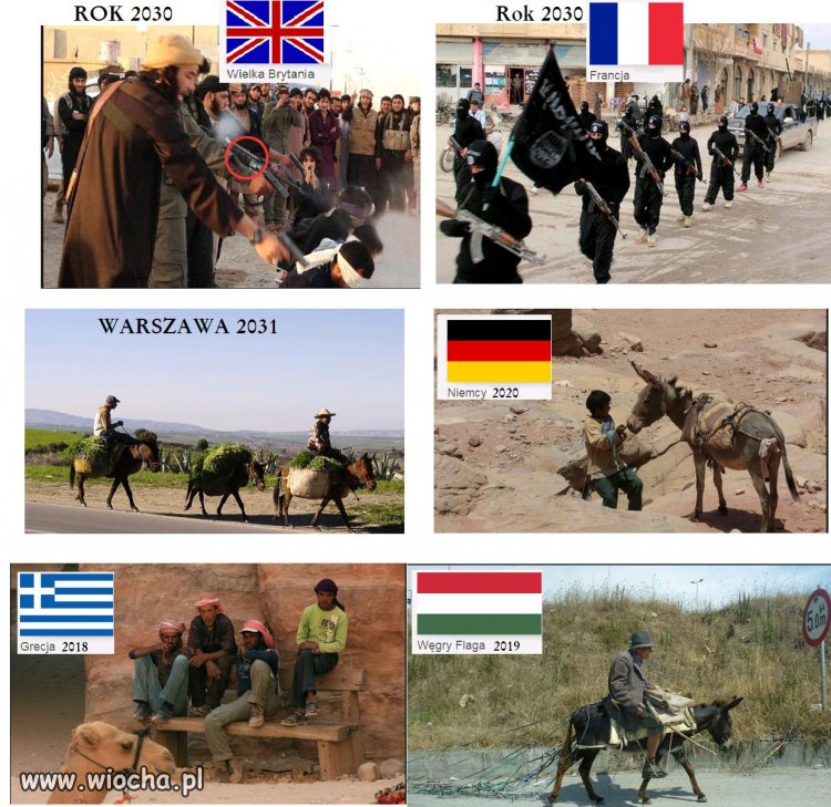 Unia Europejska w przyszłości.
