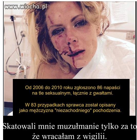 Na 86 zgłoszonych gwałtów 83 popełnili islamiści.