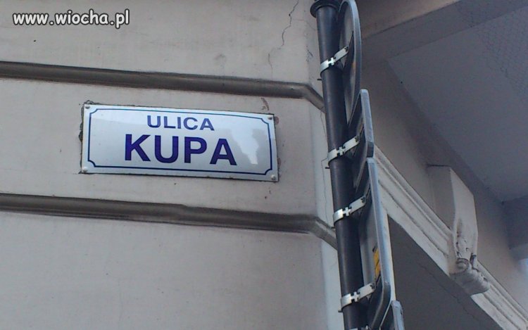 Na jakiej ulicy mieszkasz?