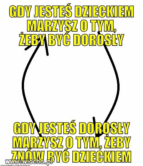 Też tak macie...