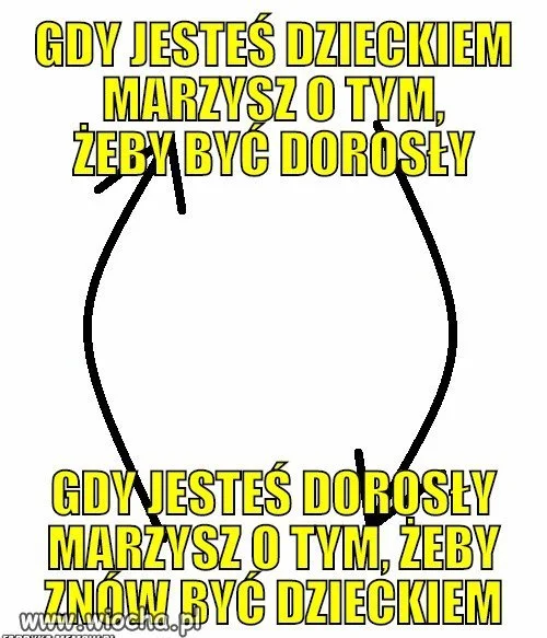 Też tak macie...