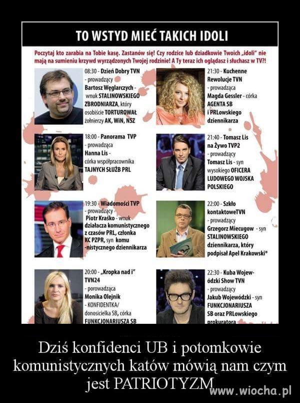 Wszystko w temacie 