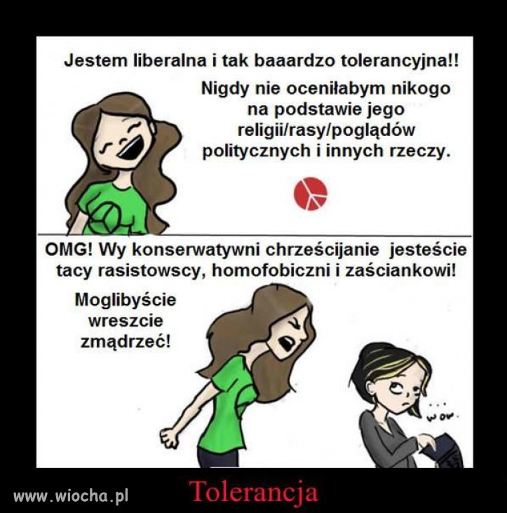 Tolerancja dzisiaj.