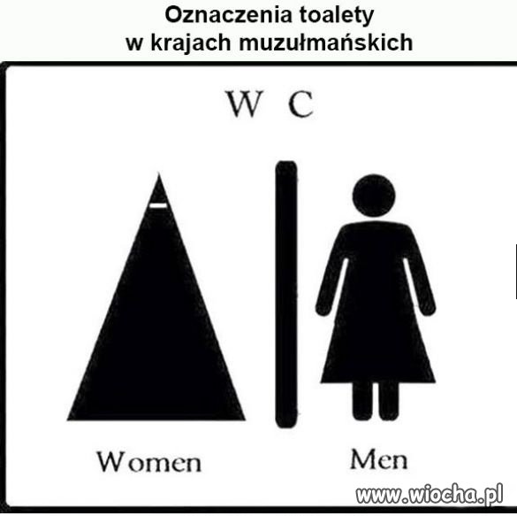Coś tak jakby na odwrót...