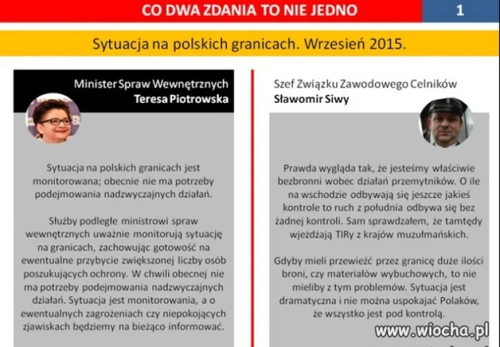 Południowa granica wg pani Terenii z MSW 