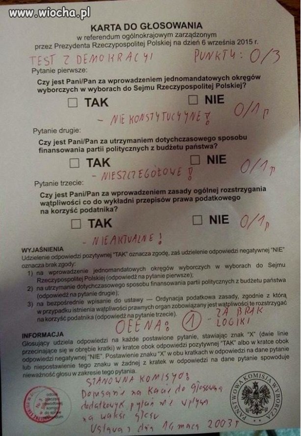 Test demokracji