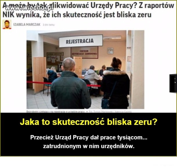 Urząd