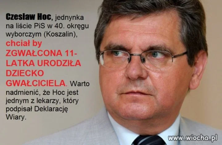 Co  tu pisać