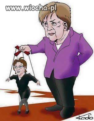 Marionetka