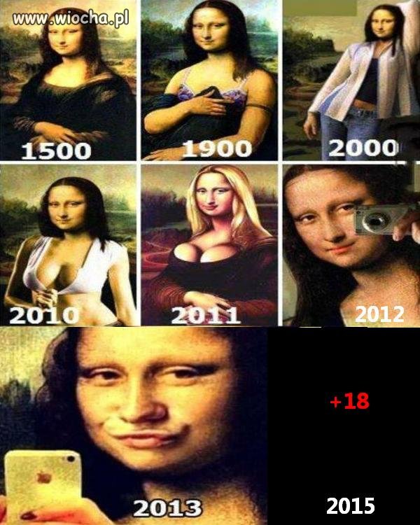 Rozwój czy upadek?