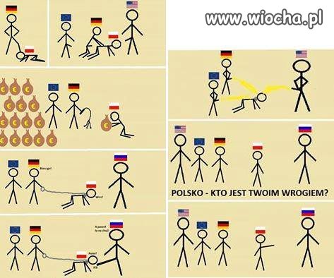 Losy Polski