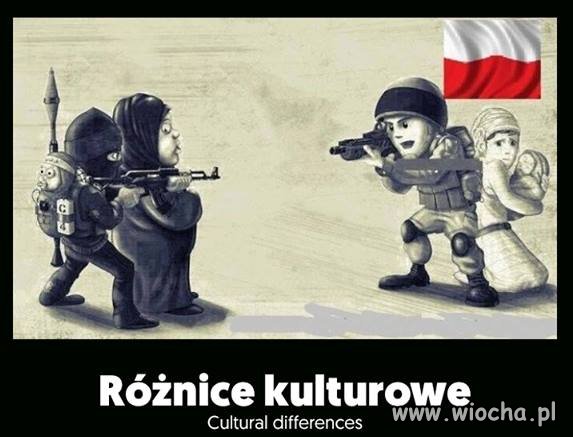 Cóż To jest właśnie Kluczowa 
