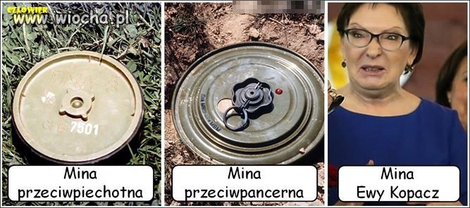 Trzy rodzaje min 