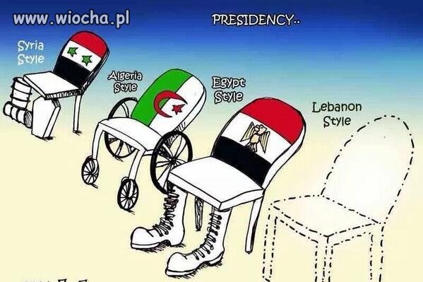 Tak będzie wyglądała Europa 