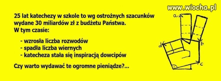 Oto jest pytanie...