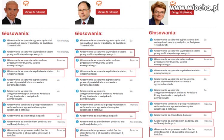 1w swoich okręgach