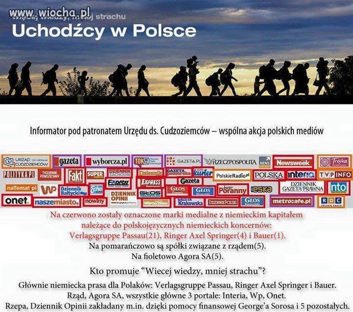 Wspólna akcja "polskich" mediów