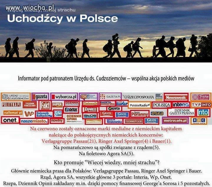 Wspólna akcja "polskich" mediów