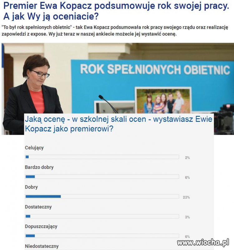 KŁapacz "To był rok spełnionych obietnic" ??