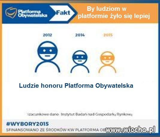 Ważniejsi ISLAMIŚCI od Polaków na WSCHODZIE