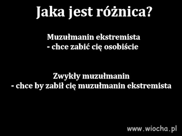 Muzułmanin ekstremista i zwykły muzułmanin