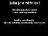Muzułmanin ekstremista i zwykły muzułmanin