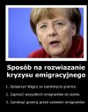 Sposób na kryzys 