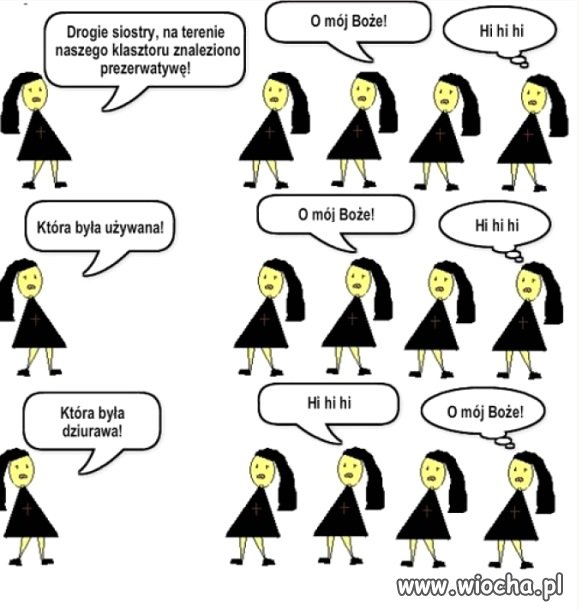 Brutalna Prawda