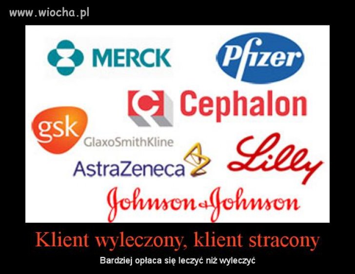 Przemysł farmaceutyczny.