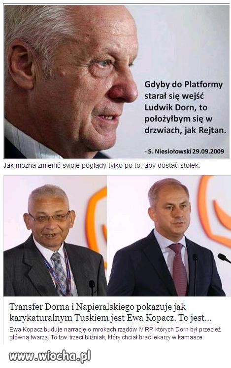 No i co Niesiołowski specjalisto od szczawiu.