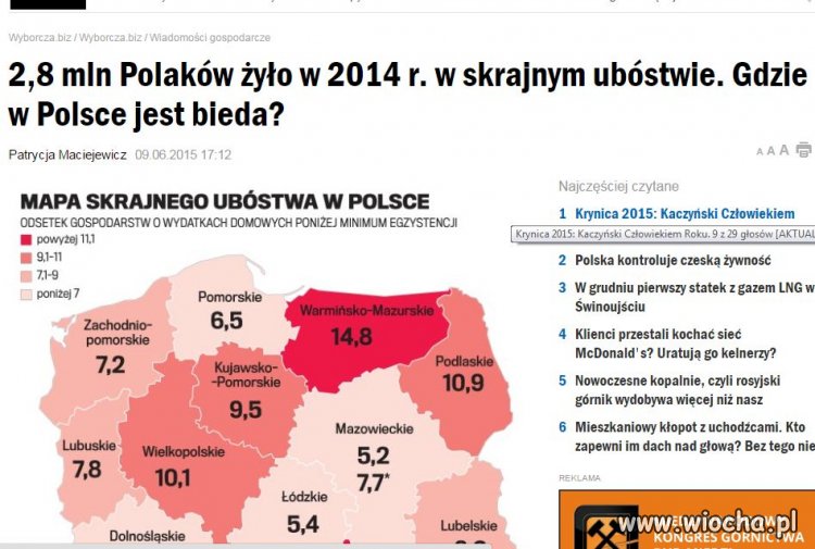 Nie wiem, jakie PO podaje dane do UE, ale...