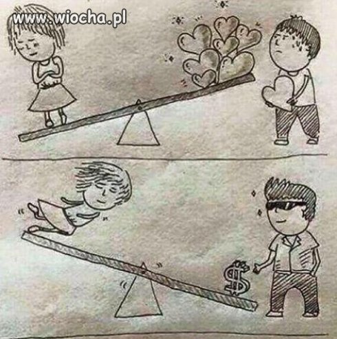 Wiocha nie jedno ma imię