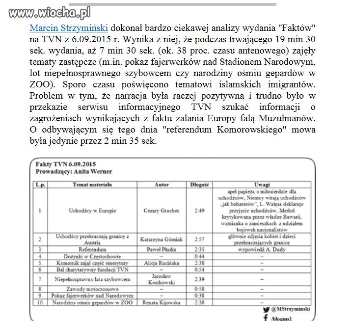Wiocha dla dziennikarzy - czy wy macie sumienia ??