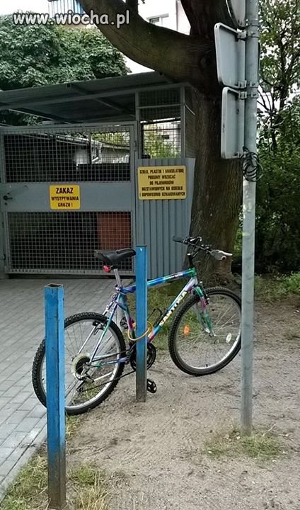 Zabezpieczenie poziom master