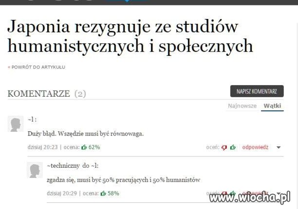 Humaniści
