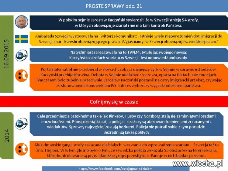 Tak wygląda manipulacja