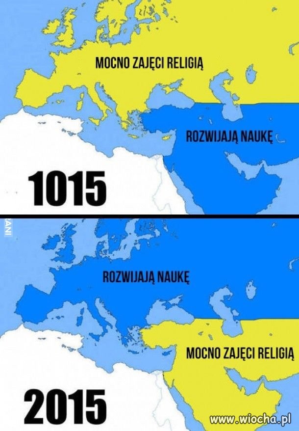 Historia kołem się toczy