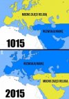Historia kołem się toczy